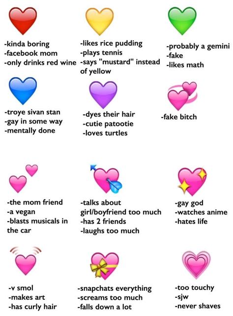what does ig'' mean from a girl|What 61 Emojis From Your Guy or Girl Crush Mean.